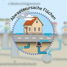 Pfaffenhofen und das Abwasser: Niederschlag trifft auf Flächen